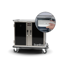 ScanBox Ergo Line Duo HF08 + HF08 (H8 + H8) inc. Eutectic Plate and Runners